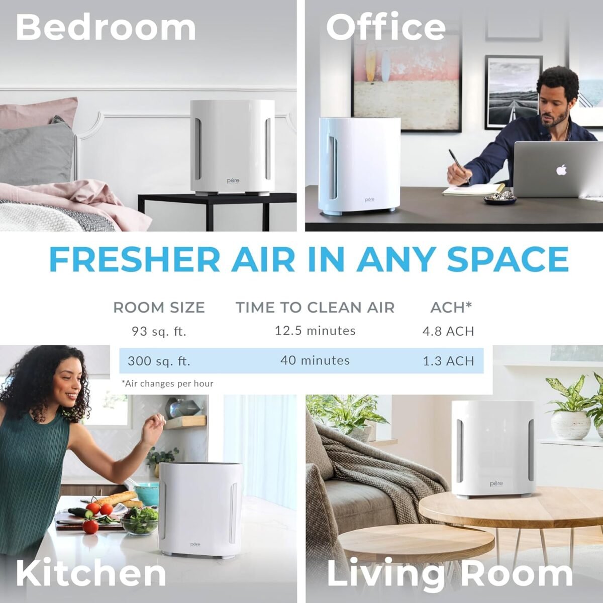 1748573729 pure enrichment purezone air purifier for bedroom living room 4 sta.jpg