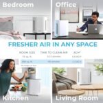 1748573729 pure enrichment purezone air purifier for bedroom living room 4 sta.jpg