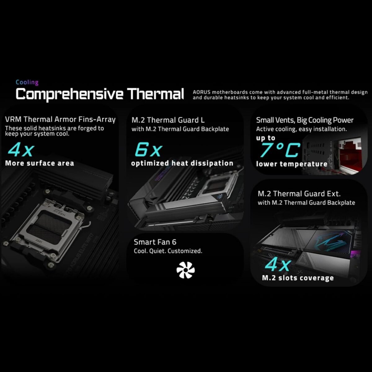 1748634364 gigabyte x870e aorus pro amd am5 lga 1718 motherboard atx ddr5 4x m.jpg