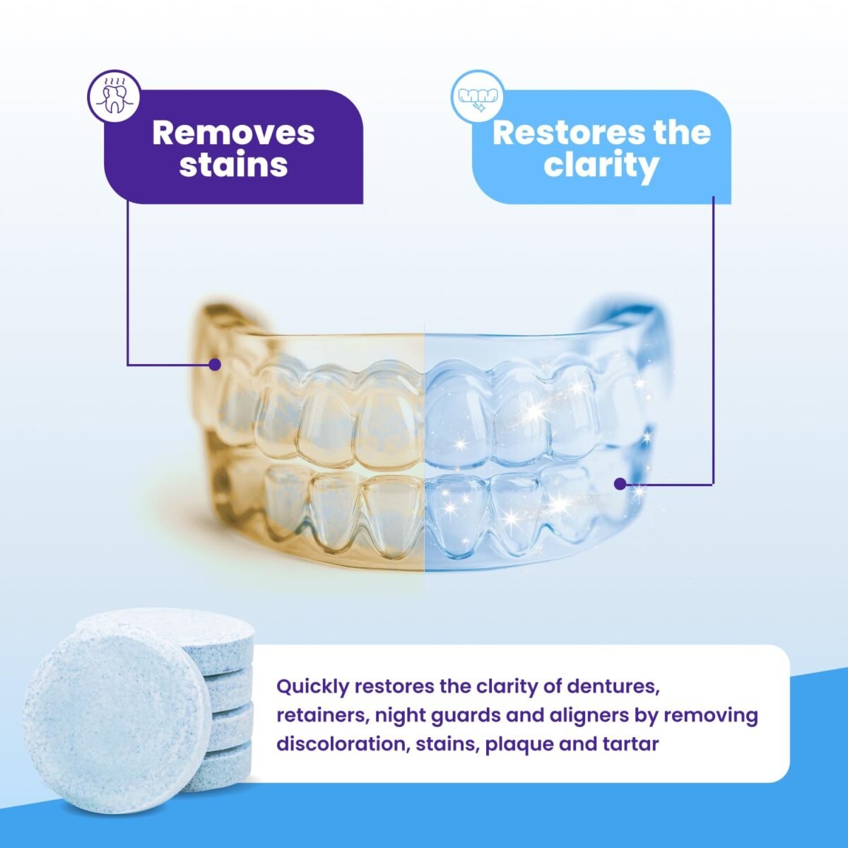 1748637542 retainer brite retainer cleaner tablets for invisalign mouth guard.jpg