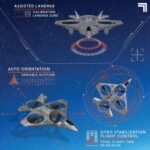1748638355 sharper image® x treme jet x 2 high performance remote control drone.jpg