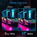 1748646179 sansui 24 inch gaming monitor 180hz dp 1.4 hdmi 2.0 ports high refr.jpg
