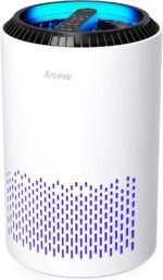 Aroeve air purifiers for bedroom home air purifier for smoke pollen d.jpg