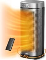 Dreo space heaters for indoor use 1500w fast heating portable heaters.jpg