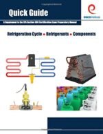 Quick guide to the refrigeration cycle refrigerants and components.jpg