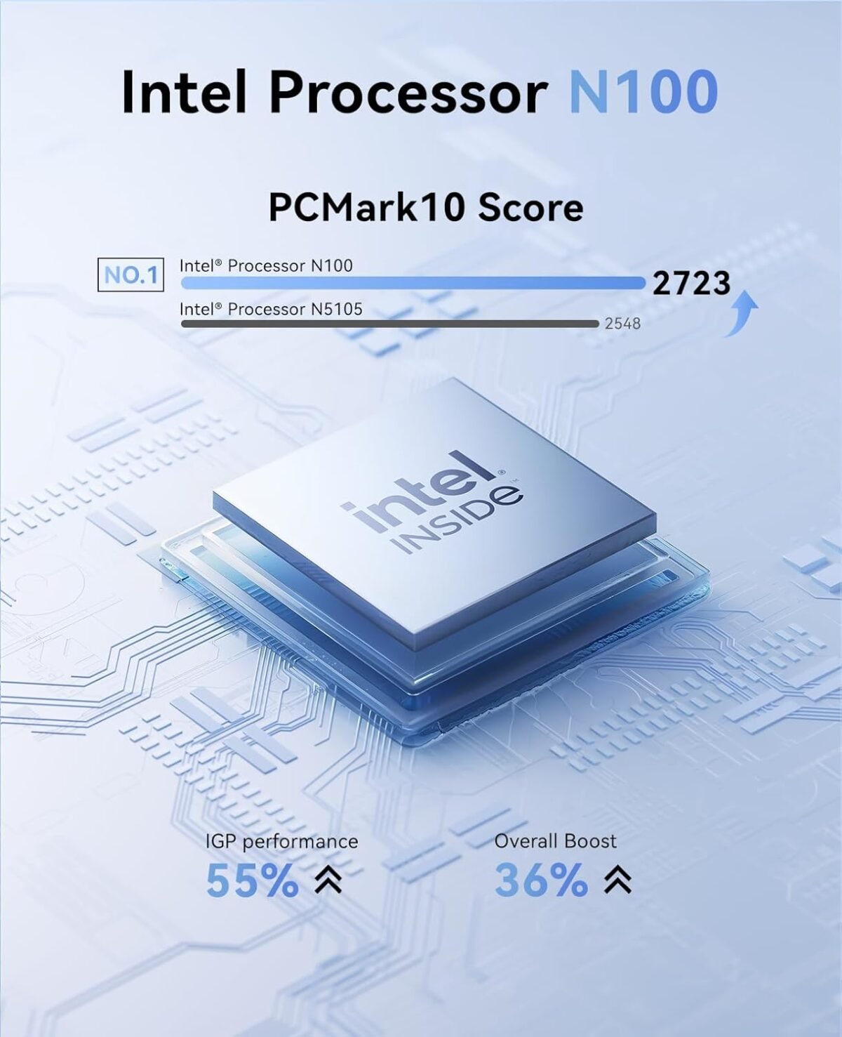 1748741106 kamrui n100 mini pc 16gb ddr4 ram 1tb m.2 ssd mini computer with eth.jpg