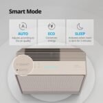 1748746820 coway air purifiers for home large room up to 1860 ft² washable pre.jpg