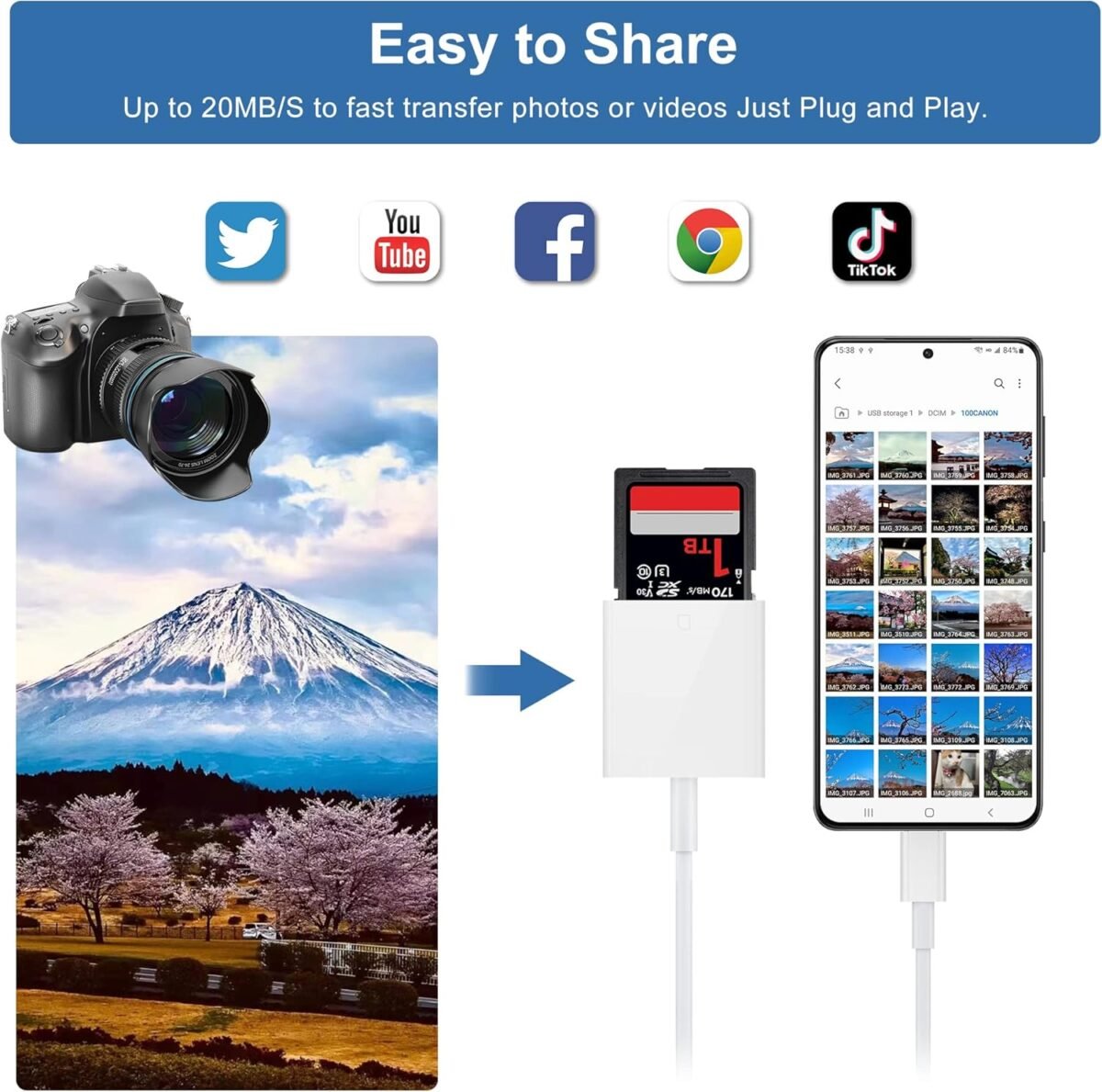 1748822994 usb c sd card readerusb 3.0 high speed to sd card adapter for iphone.jpg