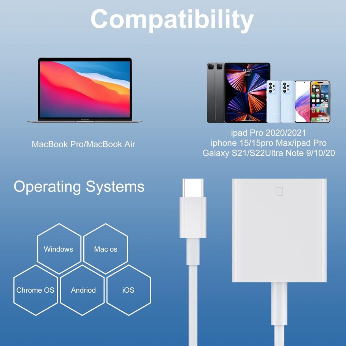 1748822995 usb c sd card readerusb 3.0 high speed to sd card adapter for iphone.jpg