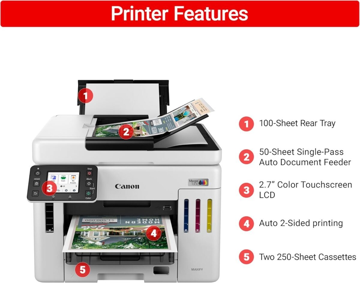 1748830645 canon megatank gx7120 wireless all in one printer print copy scan a.jpg