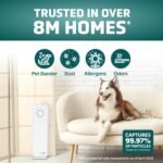 1748833583 germguardian air purifier for homes with pets h13 pet hepa filter re.jpg