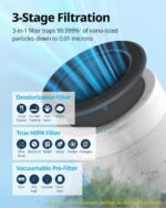 1748920024 coway air purifiers for bedroom home up to 810 ft² true hepa filter f.jpg