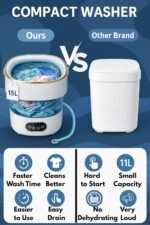 1748958743 portable washing machine foldable washing machine 15l mini washer e.jpg