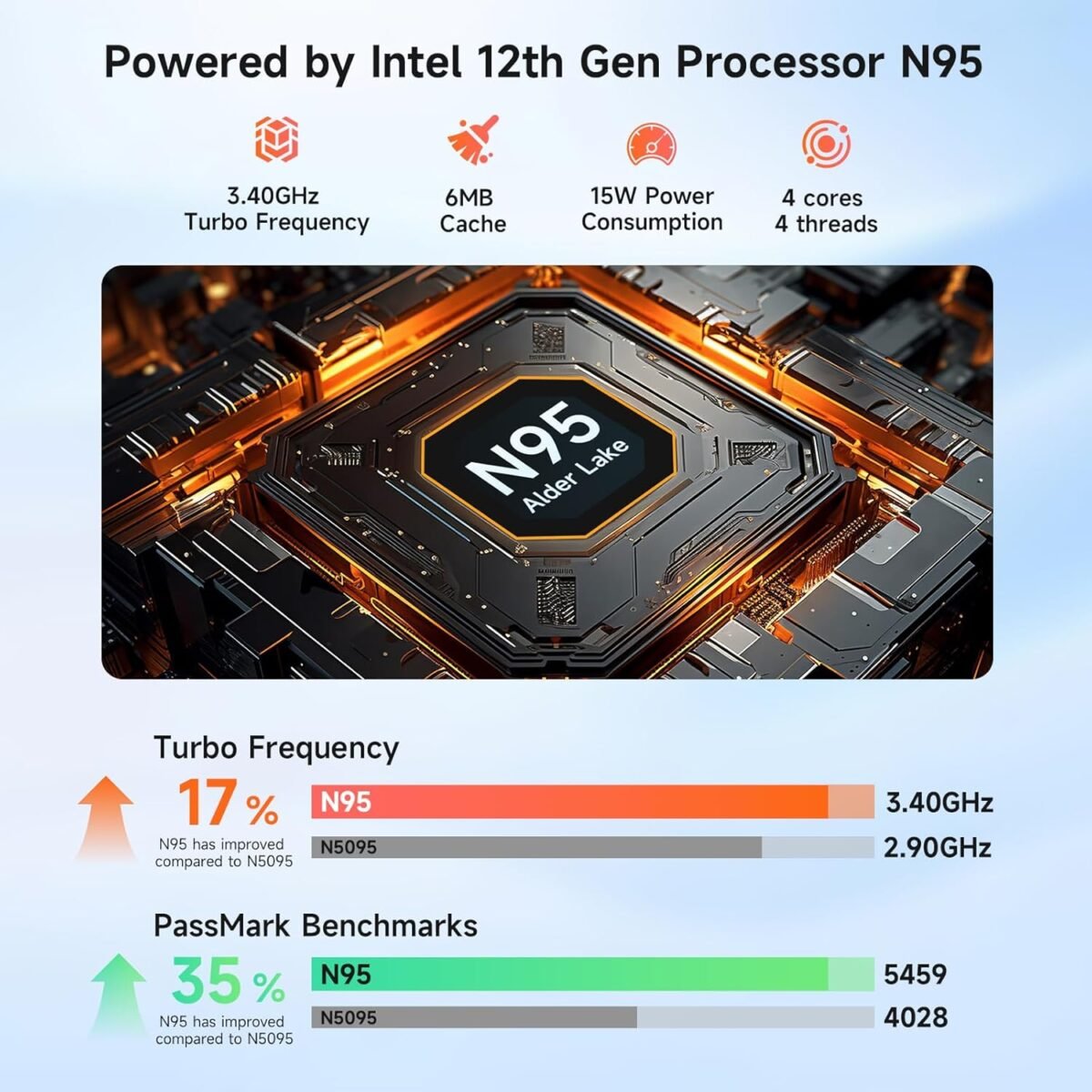 1748999156 bmax notebook 15.6 laptop pc 16gb ddr4 512gb ssd alder lake n95 up.jpg