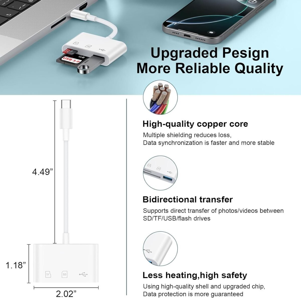 1749082514 sd car reader for iphone 16e16 pro max16 pro16 plus1615 pro max1.jpg