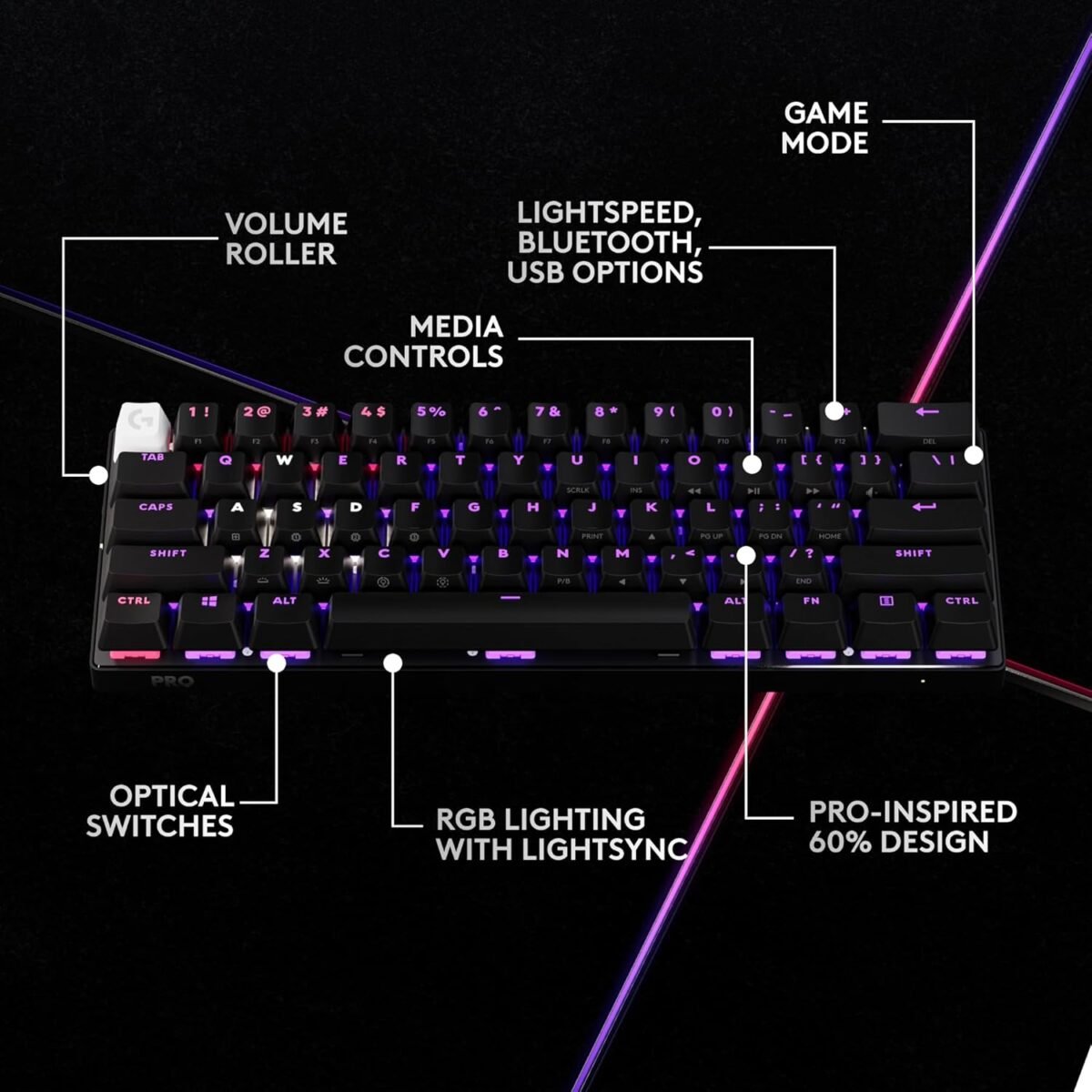 1749088220 logitech g pro x 60 lightspeed wireless gaming keyboard ultra compact.jpg
