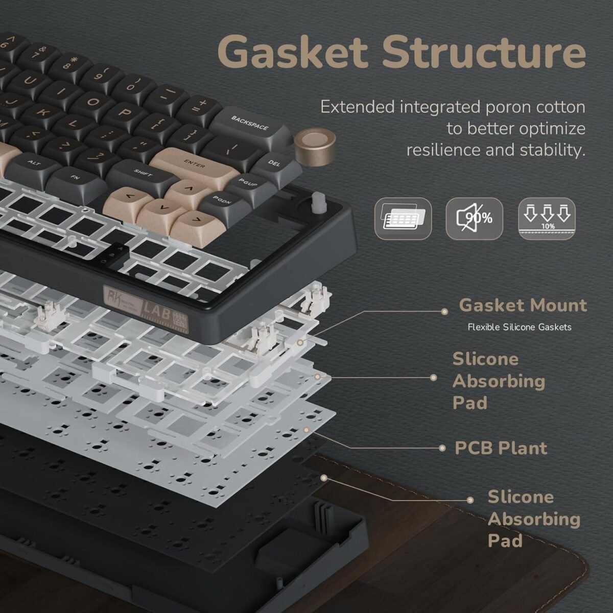 1749167238 rk royal kludge r65 wired gaming keyboard with volume knob 60 percen.jpg