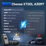 1749175782 wireless obd2 scanner for android iphone xtool anyscan a30m v2.0 20.jpg