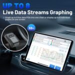 1749175786 wireless obd2 scanner for android iphone xtool anyscan a30m v2.0 20.jpg