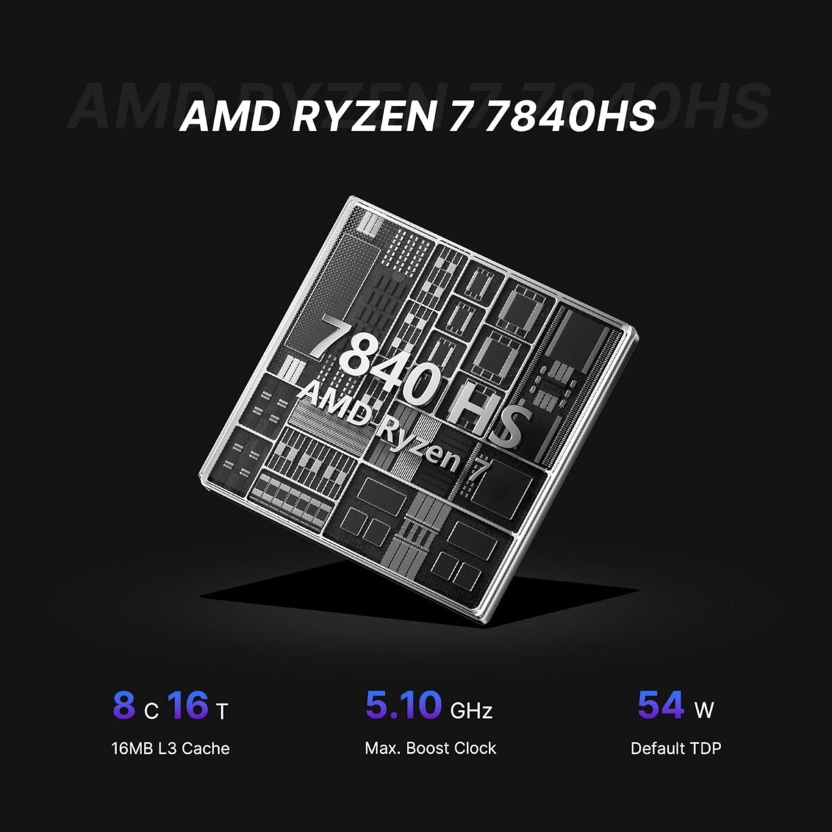 1749236331 m4 neo mini pc amd ryzen 7 7840hs mini computers 32gb ddr5 1tb pcle.jpg