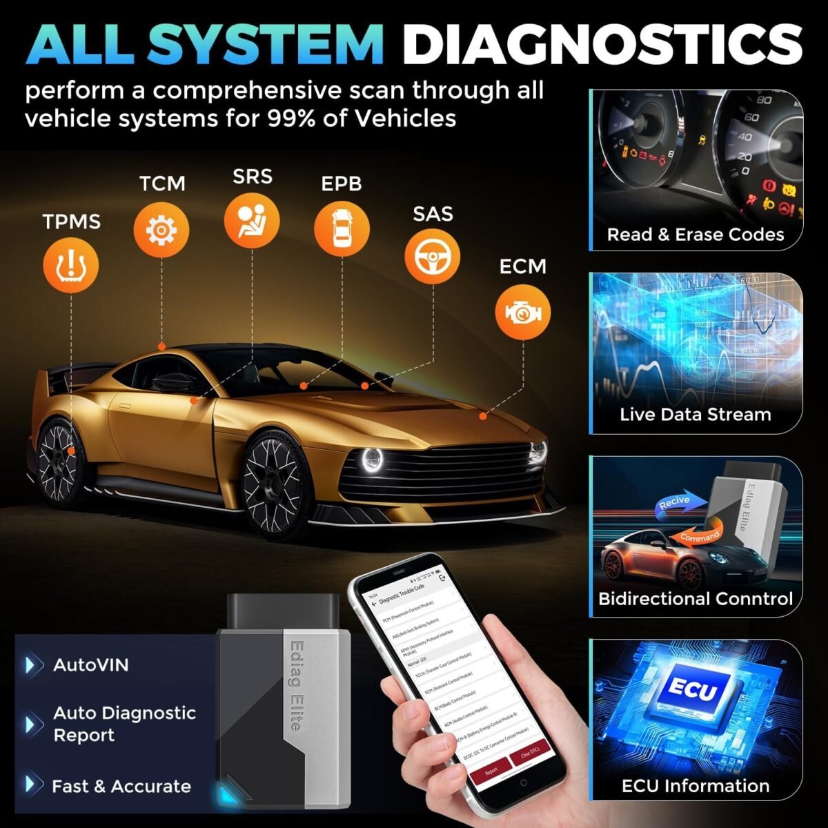 1749262378 kingbolen ediag elite obd2 scanner bluetooth bi directional control s.jpg