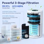 1749266097 air purifiers for home large room up to 1500 sq ft tailulu h13 hepa a.jpg