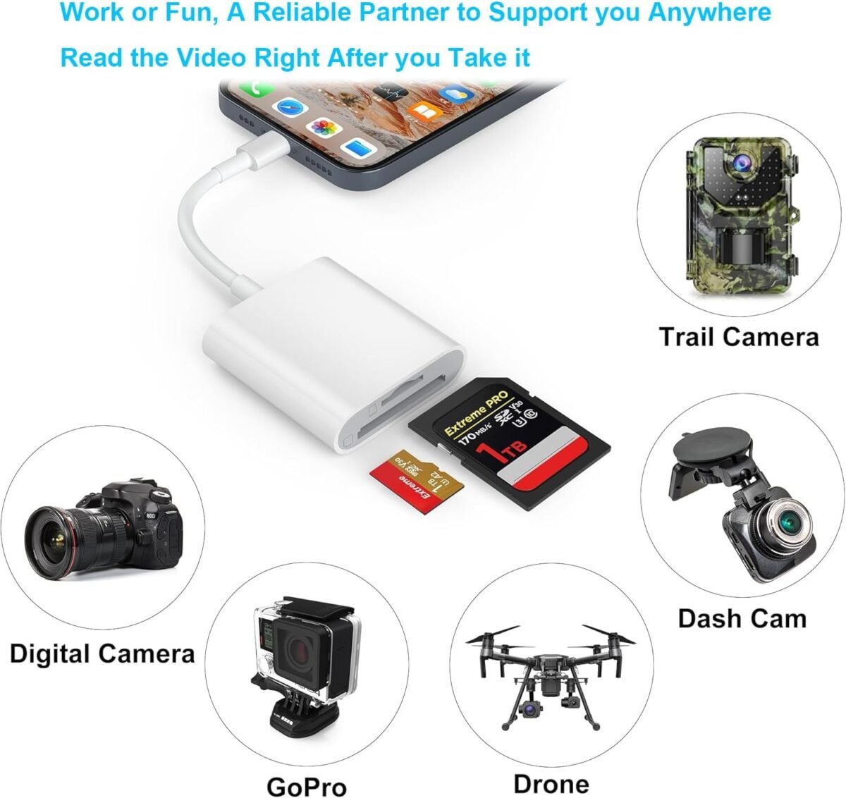 1749342075 usb c to sd card reader for iphone 16 15 dual slot usb type c to sd.jpg