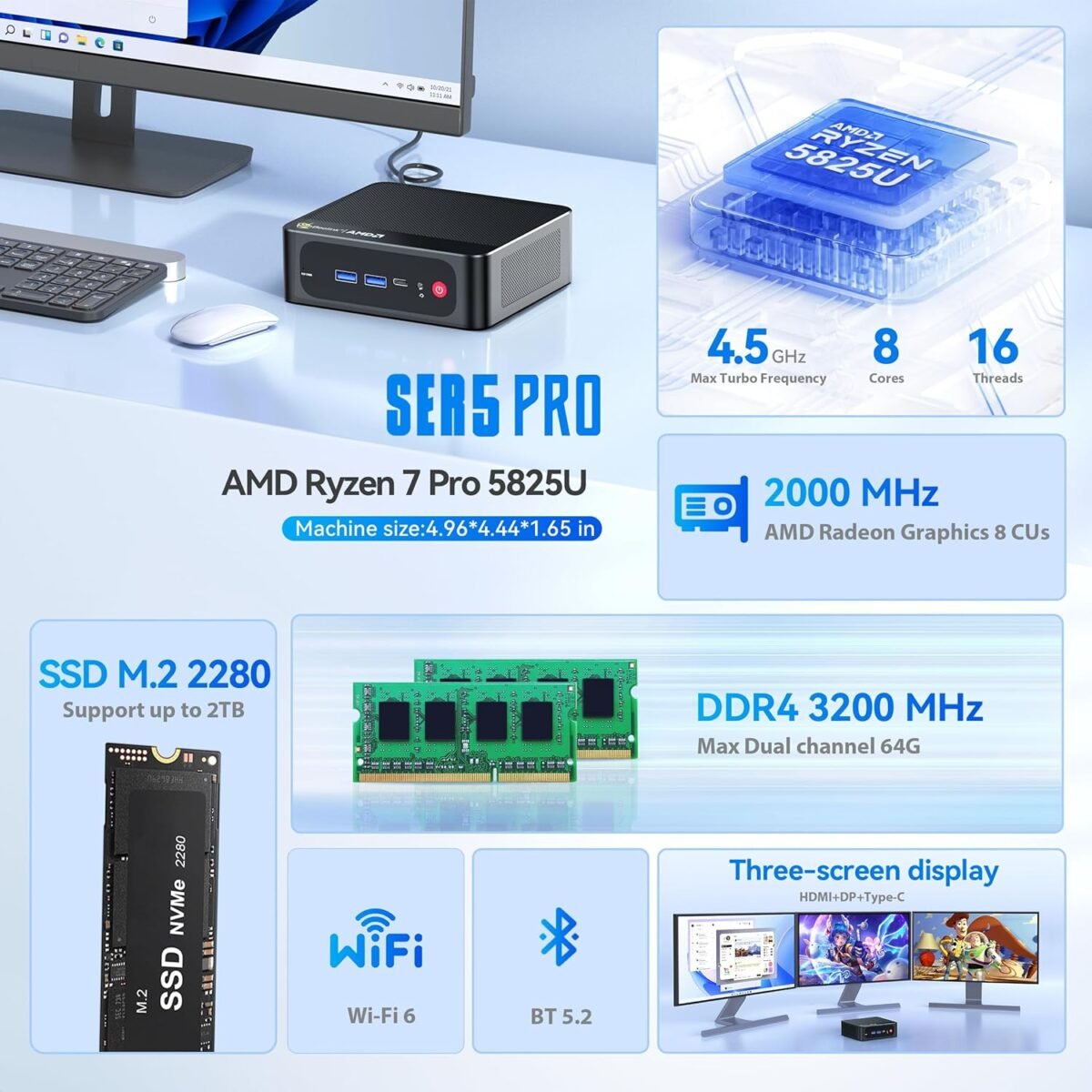 1749344027 beelink mini pc amd ryzen 7 5825u up to 4.5ghz 8c16t ser5 32gb ram 5.jpg