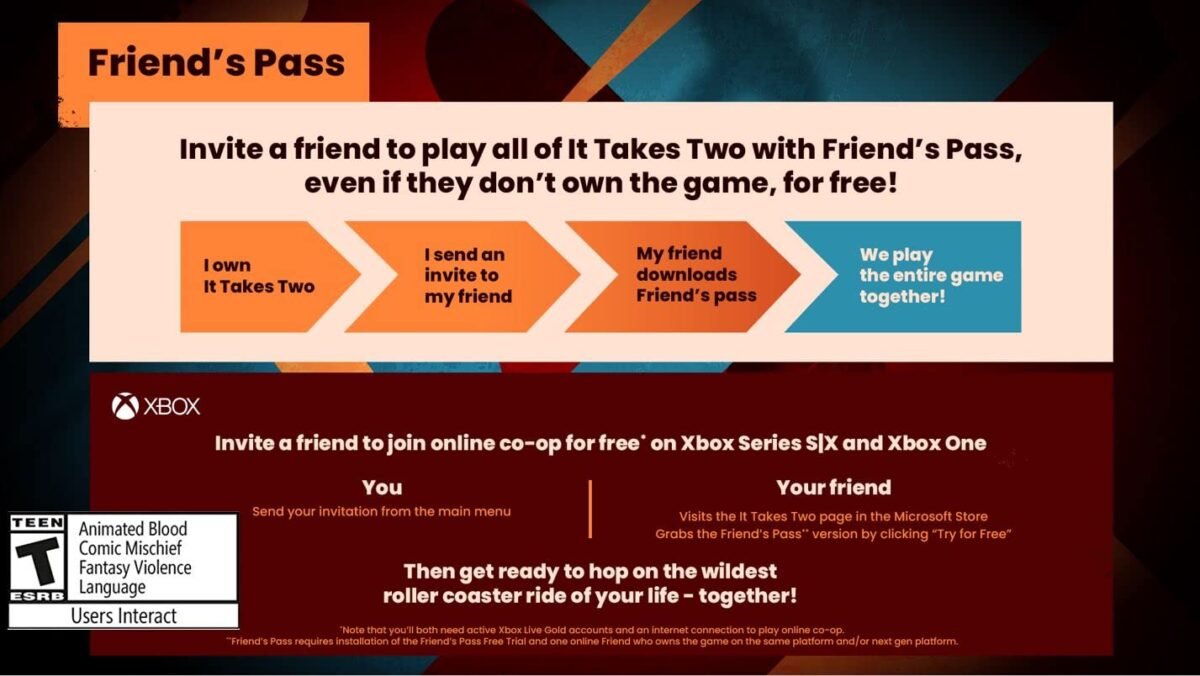 1749347559 it takes two playstation 4.jpg