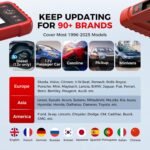 1749435413 launch obd2 scanner crp123x v2.0 elite car scanner 2025 lifetime free.jpg