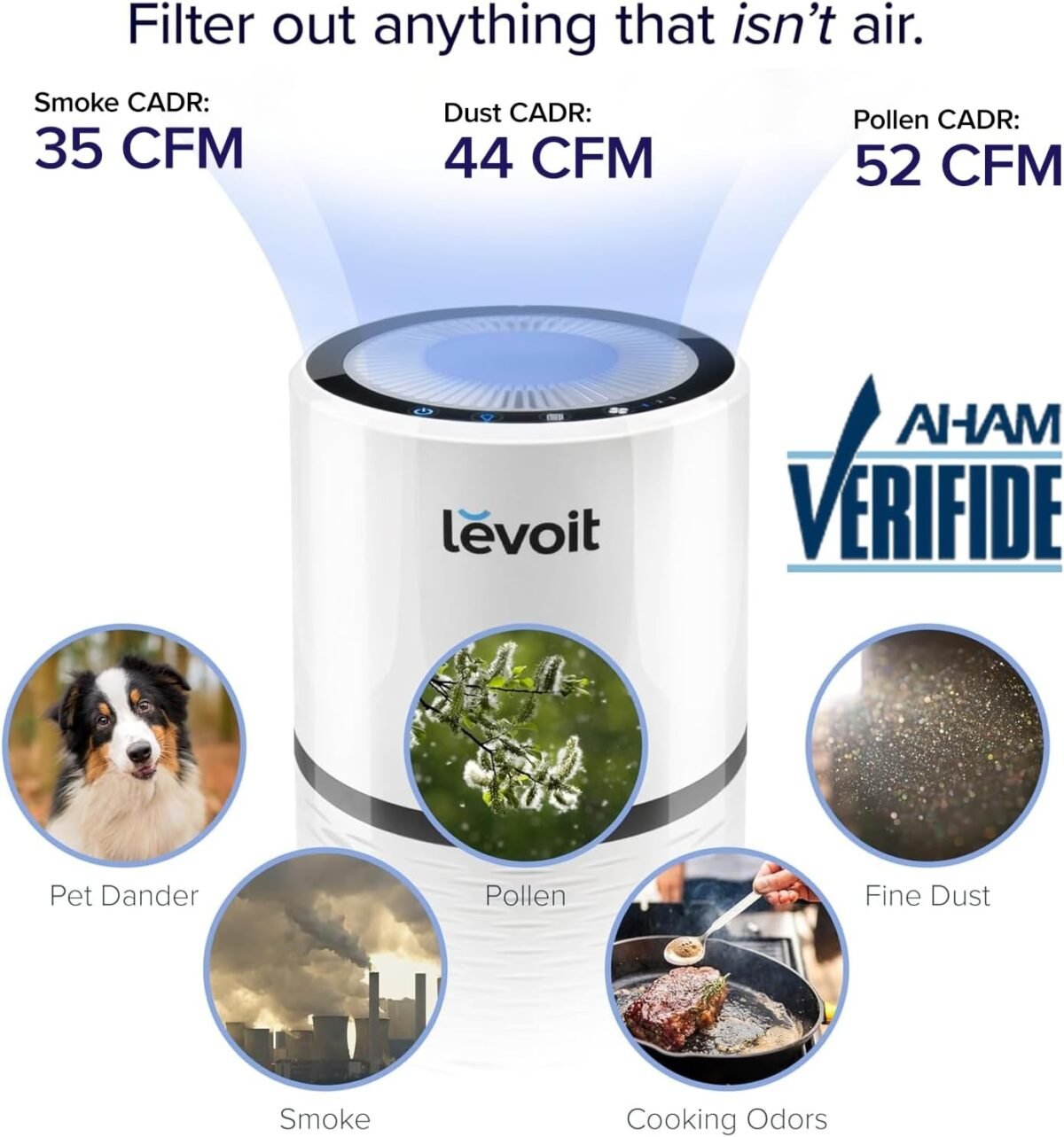 1749439205 levoit air purifiers for home aham verifide high efficiency filter f.jpg