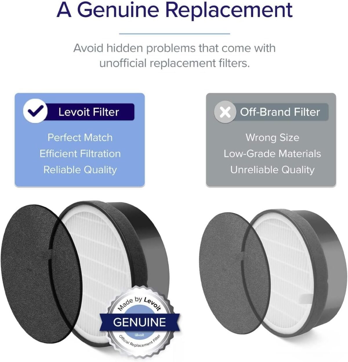 1749439208 levoit air purifiers for home aham verifide high efficiency filter f.jpg