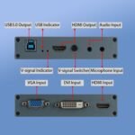 1749515670 4k dvi video capture cardaudio video hdmi game capturedvi vga to usb.jpg