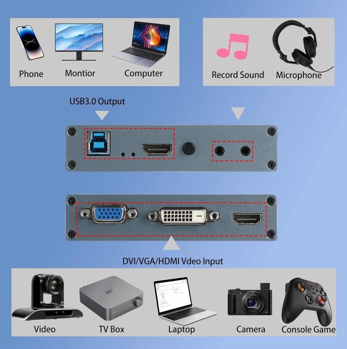 1749515671 4k dvi video capture cardaudio video hdmi game capturedvi vga to usb.jpg