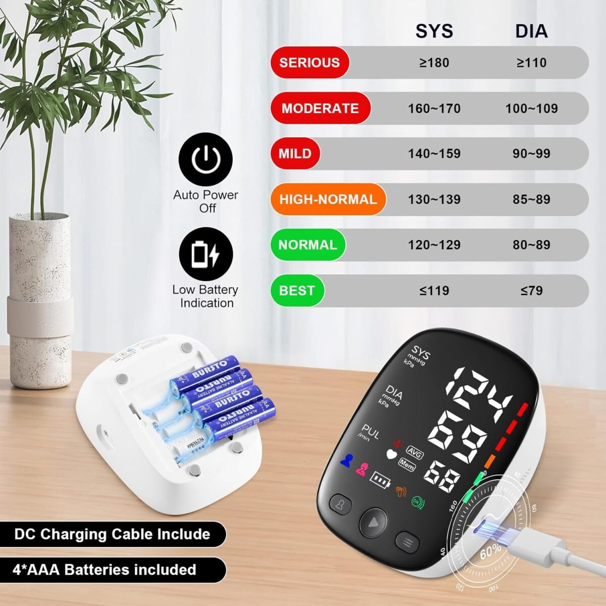 1749598681 blood pressure monitors for home use led display automatic digital blo.jpg