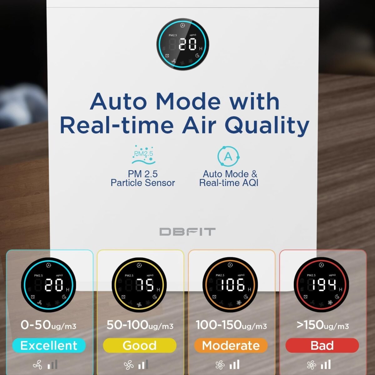 1749612277 air purifiers for home large room up to 2390 ft² with pm 2.5 display a.jpg