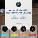 1749612277 air purifiers for home large room up to 2390 ft² with pm 2.5 display a.jpg
