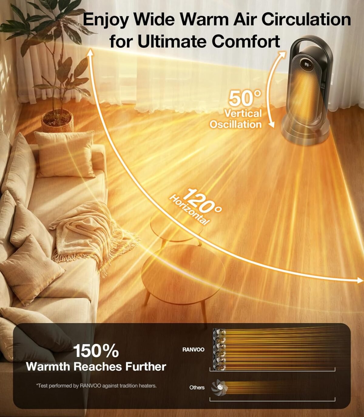 1749653098 ranvoo space heater electric portable heaters for indoor use with the.jpg