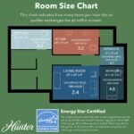 1749673992 hunter air purifiers for home large room and bedroom. true hepa air pu.jpg