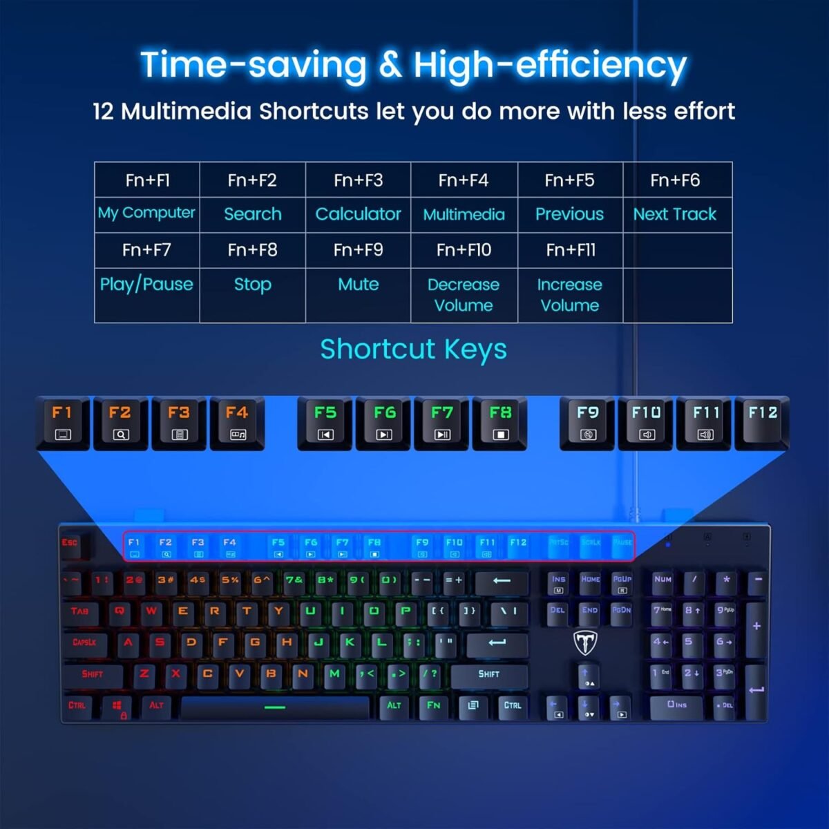 1749686403 risophy mechanical gaming keyboard rgb 104 keys ultra slim led backli.jpg