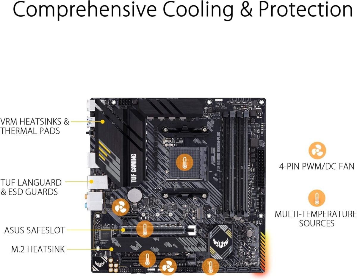 1749759301 asus tuf gaming b550m plus amd am4 3rd gen ryzen micro atx gaming m.jpg
