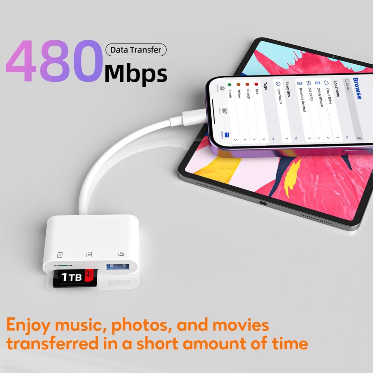 1749774487 sd card reader for iphone ipad usb camera adapter plug digital trail.jpg