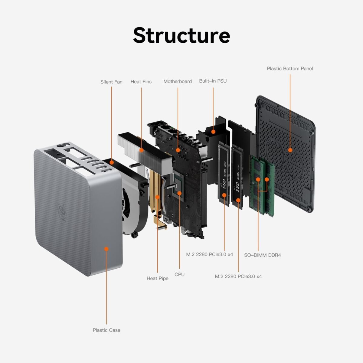 1749776927 beelink mini pc amd ryzen 7 5825u6nm 8c16t up to 4.5ghz mini com.jpg