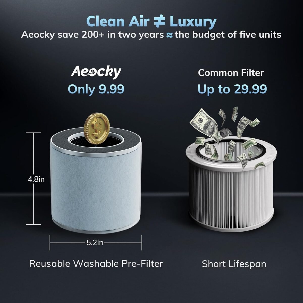 1749786029 with yearchange 5 in 1 washable filter aeocky air purifier for home b.jpg
