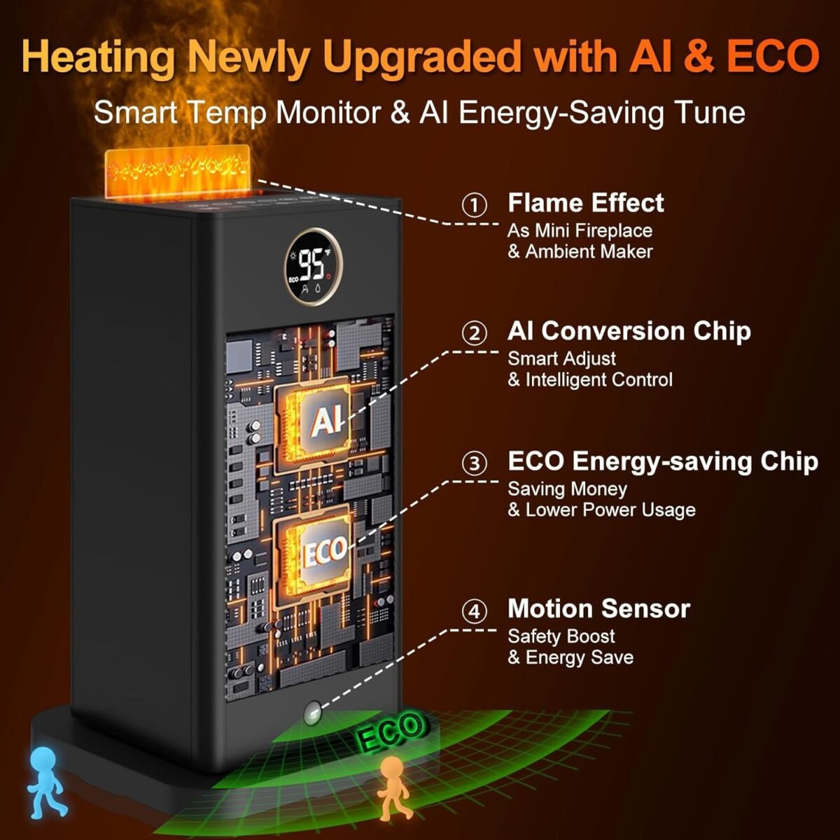 1749826070 space heater space heaters for indoor use with humidifiersensoreco.jpg