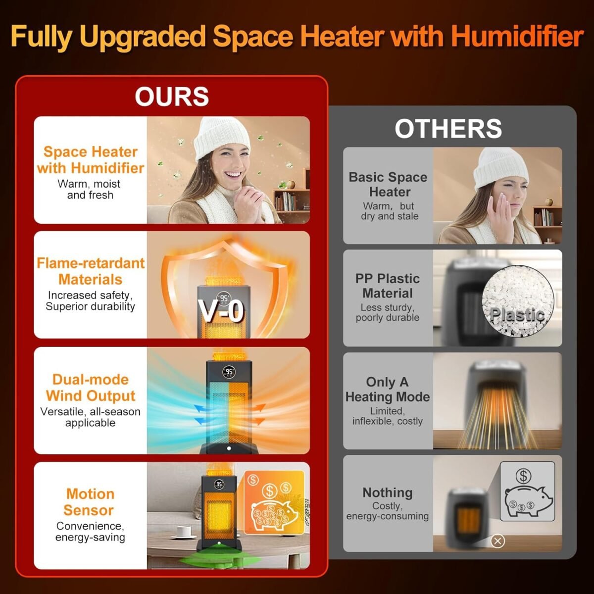 1749826071 space heater space heaters for indoor use with humidifiersensoreco.jpg