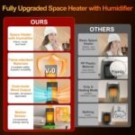 1749826071 space heater space heaters for indoor use with humidifiersensoreco.jpg