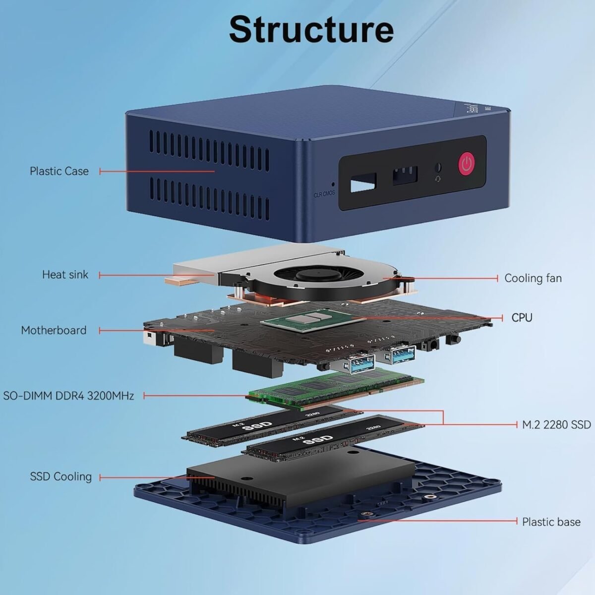 1749863356 beelink mini s13 mini pc13th intel twin lake n150 up to 3.6ghz upgr.jpg