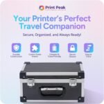 1749870492 handheld printer travel case durable plastic carrying case with alumi.jpg