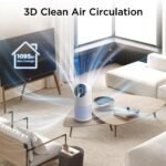 1749873587 mooka air purifiers for home large room up to 1095ft² h13 hepa filter.jpg